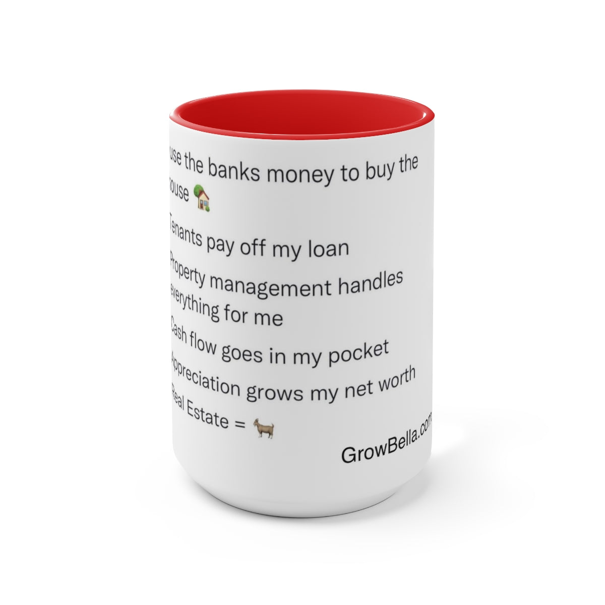 Real Estate Eco system