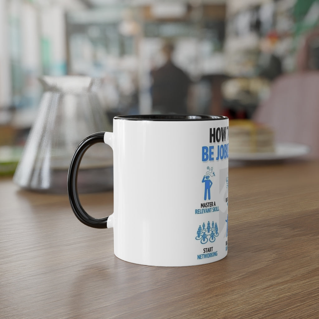 Never be Jobless w these Actions!